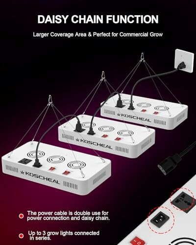 Daisy chain function for grow lights with multiple units connected in series.