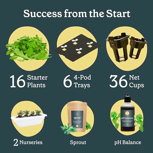 Hydroponic garden starter kit components: 16 starter plants, 6 4-pod trays, 36 net cups, 2 nurseries, sprout nutrients, pH balance solution.