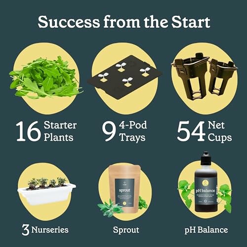 Hydroponic gardening kit contents: 16 starter plants, 9 4-pod trays, 54 net cups, 3 nurseries, sprout, pH balance.