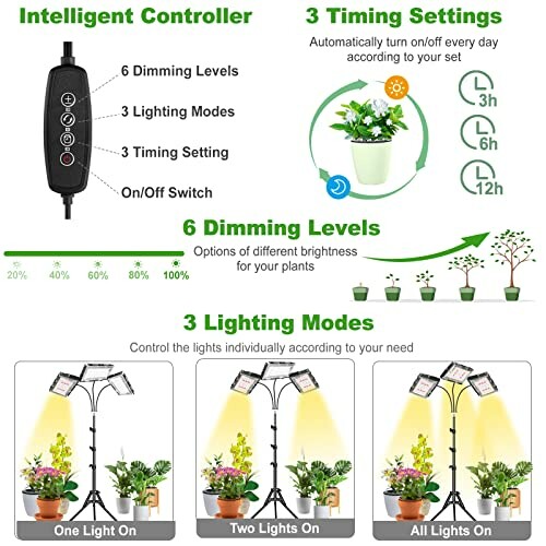 Infographic of plant light with dimming and timing settings