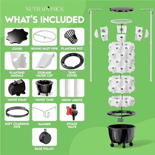 Components of Nutraponics hydroponic system including cover, inlet pipe, planting pot, modules, water cup, pump, tank, lights, and more.