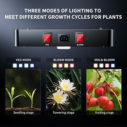 Three lighting modes for plant growth: veg mode, bloom mode, veg & bloom mode.